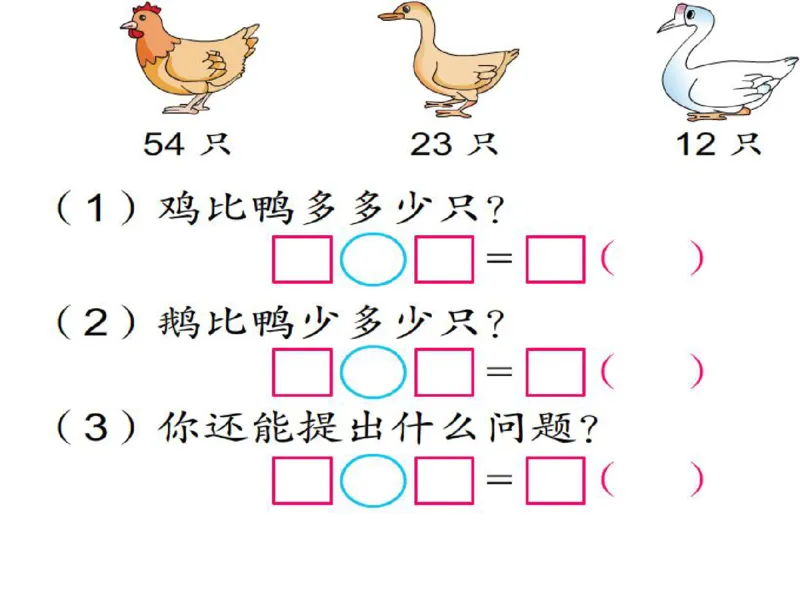一年级苏教版一年级数学下册期末复习（附答案）_一年级上下册资料_小学一年级学习资料-25年更新版_1-04、小学一年级数学下册_1-4-2、练习题、作业、试题、试卷_苏教版_期末测试卷