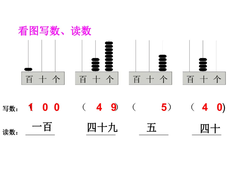 一年级苏教版一年级数学下册期末复习（附答案）_一年级上下册资料_小学一年级学习资料-25年更新版_1-04、小学一年级数学下册_1-4-2、练习题、作业、试题、试卷_苏教版_期末测试卷