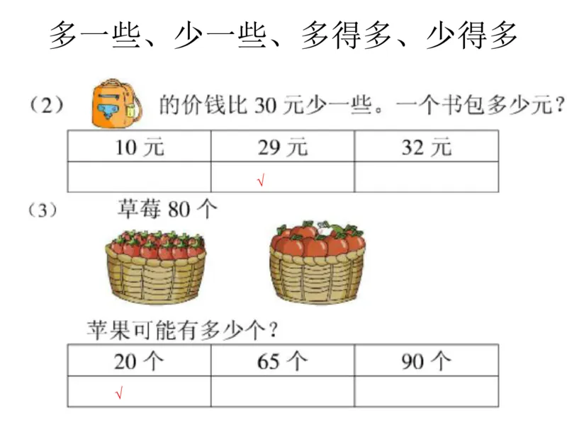 一年级苏教版一年级数学下册期末复习（附答案）_一年级上下册资料_小学一年级学习资料-25年更新版_1-04、小学一年级数学下册_1-4-2、练习题、作业、试题、试卷_苏教版_期末测试卷