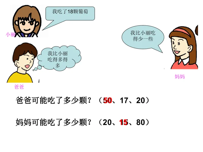 一年级苏教版一年级数学下册期末复习（附答案）_一年级上下册资料_小学一年级学习资料-25年更新版_1-04、小学一年级数学下册_1-4-2、练习题、作业、试题、试卷_苏教版_期末测试卷