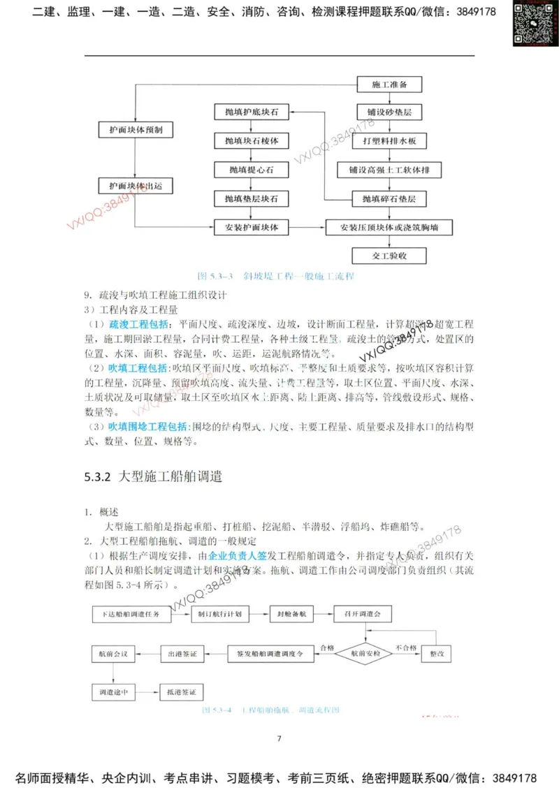 25年黑钻宝典-法规管理_2026年一级建造师_2026年一建港航_2025年一建港航SVIP_01-精华文档✿电子教材✿历年真题_06-港航《黑钻宝典》灯塔推荐