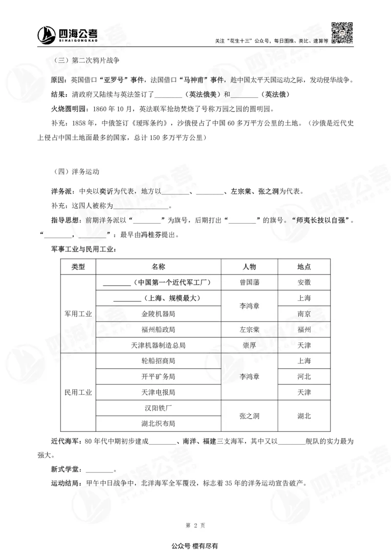 四海常识判断背诵手册&mdash;&mdash;第六节_2026考公资料_花生十三合集_旗舰班-国考（2026版）花生十三旗舰班（花生行测+飞扬申论）⭐⭐⭐_常识判断_背诵手册