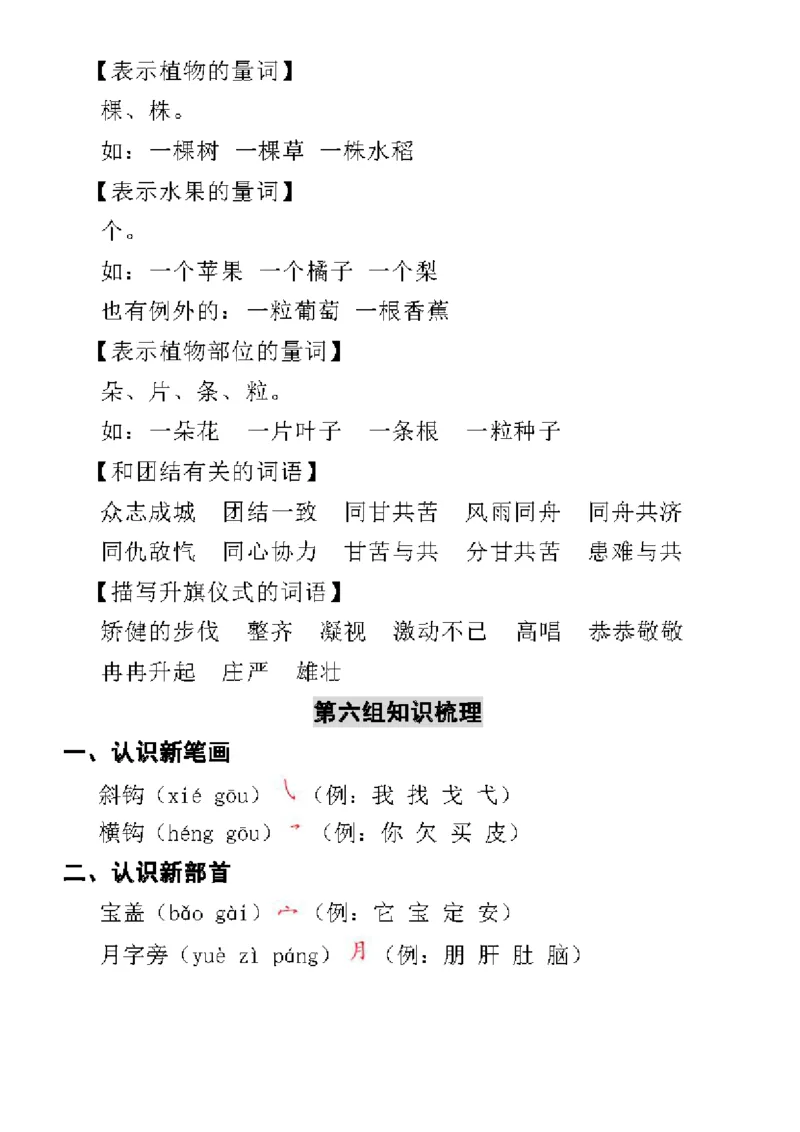 一年级语文上册课本各单元知识点_一年级上下册资料_小学一年级学习资料-25年更新版_1-01、小学一年级语文上册_01、知识汇总
