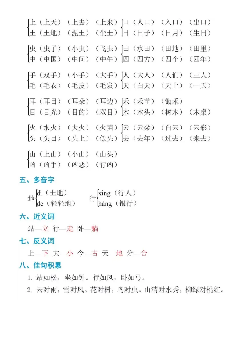 一年级语文上册课本各单元知识点_一年级上下册资料_小学一年级学习资料-25年更新版_1-01、小学一年级语文上册_01、知识汇总