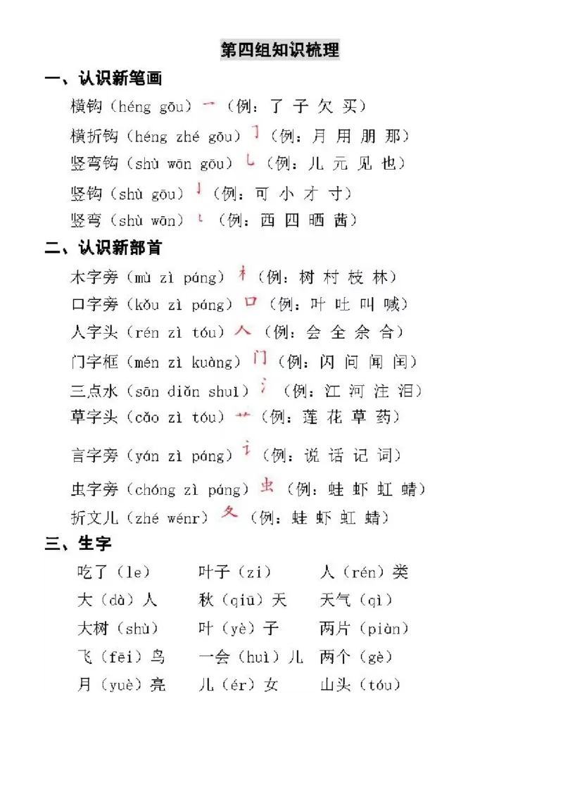一年级语文上册课本各单元知识点_一年级上下册资料_小学一年级学习资料-25年更新版_1-01、小学一年级语文上册_01、知识汇总