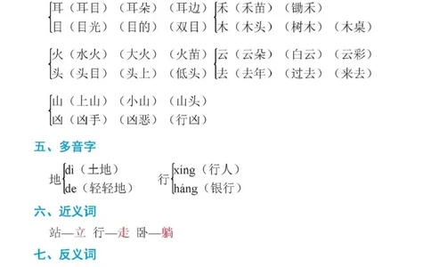 一年级语文上册课本各单元知识点_一年级上下册资料_小学一年级学习资料-25年更新版_1-01、小学一年级语文上册_01、知识汇总
