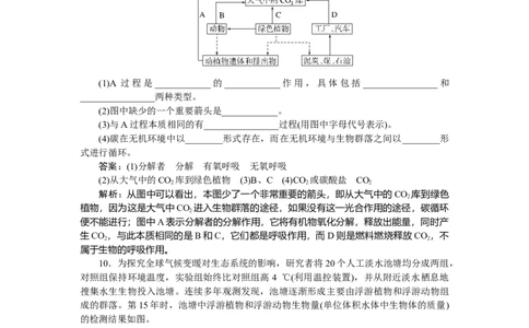 专练94_2025高中教辅（后续还会更新新习题试卷）_2025高中全科《微专题&middot;小练习》_2025高中全科《微专题小练习》_2025版&middot;微专题小练习&middot;生物学&middot;不定项