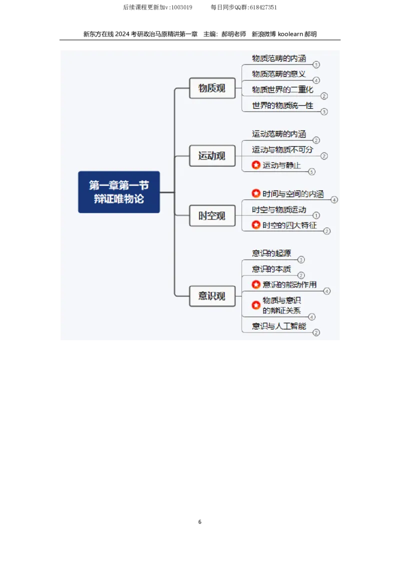 01.文字版讲义（方便打印）马原第一章_2026考公资料_（49）政治理论合集_政治理论合集_2025考研政治_10.新东方_03.基础精讲_02.马原_00.课堂笔记