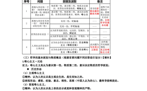 01.文字版讲义（方便打印）马原第一章_2026考公资料_（49）政治理论合集_政治理论合集_2025考研政治_10.新东方_03.基础精讲_02.马原_00.课堂笔记