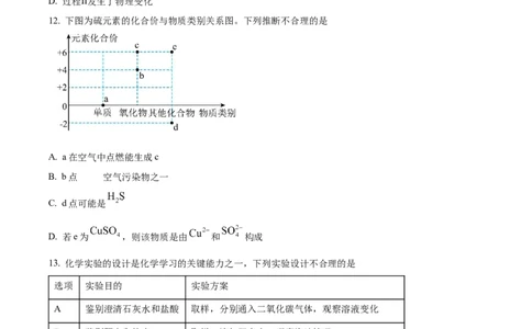 精品解析：广东省广州大学附属中学2024--2025学年九年级上学期期中考试化学试题（原卷版）_广州九上月考+期中+期末+一模二模+中考真题_2024年秋九年级上学期期中考试试卷和答案解析