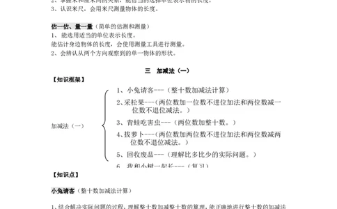一年级数学下册知识点归纳(北师大版)_一年级上下册资料_一年级上语数英上下册学习资料_3-6-4、小学一年级数学下册_北师大版_1、知识点总结
