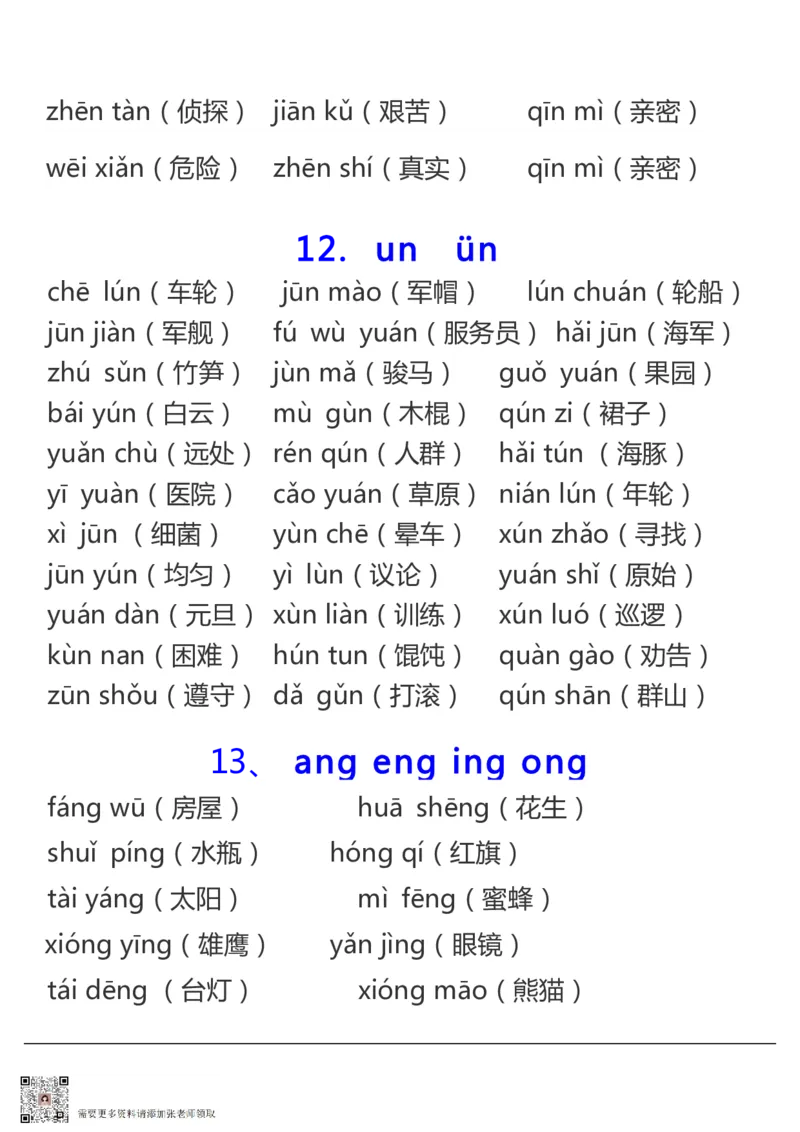拼音表与拼音拼读大全(1)(1)_一年级上下册资料_一年级上册小红书同款资料_一年级(1)
