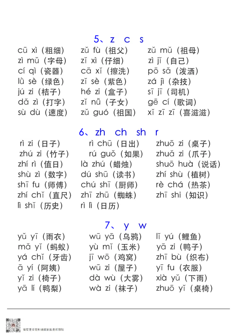 拼音表与拼音拼读大全(1)(1)_一年级上下册资料_一年级上册小红书同款资料_一年级(1)