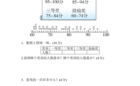 周测培优卷11数据的整理和表示的方法能力检测卷_三年级上下册资料_三年级上语数英上下册学习资料_3-8-4、小学三年级数学下册_北师大版_7、周测培优卷