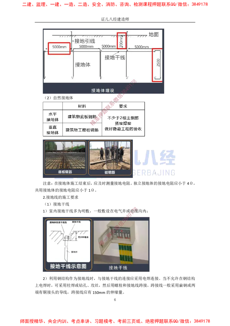 26.一建机电基础精学-27建筑电气工程施工技术-6_2026年一级建造师_2026年一建机电_2025年一建机电SVIP_02-基础精讲✿高端面授✿深度强化_31-机电《基础精学课》朱旭阳ZBJ_讲义