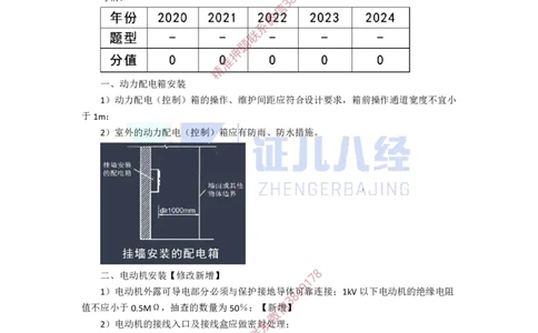 26.一建机电基础精学-27建筑电气工程施工技术-6_2026年一级建造师_2026年一建机电_2025年一建机电SVIP_02-基础精讲✿高端面授✿深度强化_31-机电《基础精学课》朱旭阳ZBJ_讲义