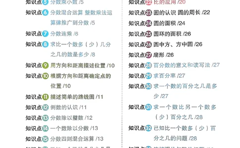 六上创新情境题数学人教_25秋小学语数英习题试卷_数学_人教版_数学《阳光同学计算小达人》人教25秋_25秋《阳光同学计算小达人》人教版6上