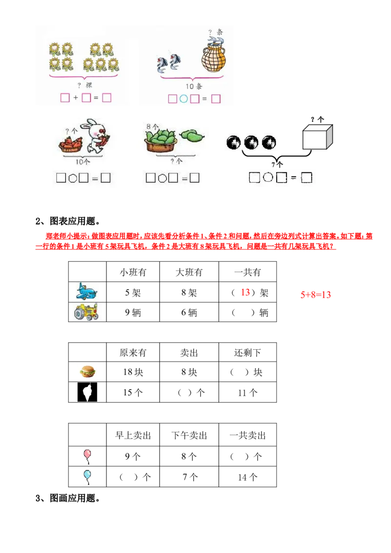 新人教版小学数学一年级上册期末复习提纲_一年级上下册资料_一年级上语数英上下册学习资料_3-6-3、小学一年级数学上册_人教版_1、知识点总结