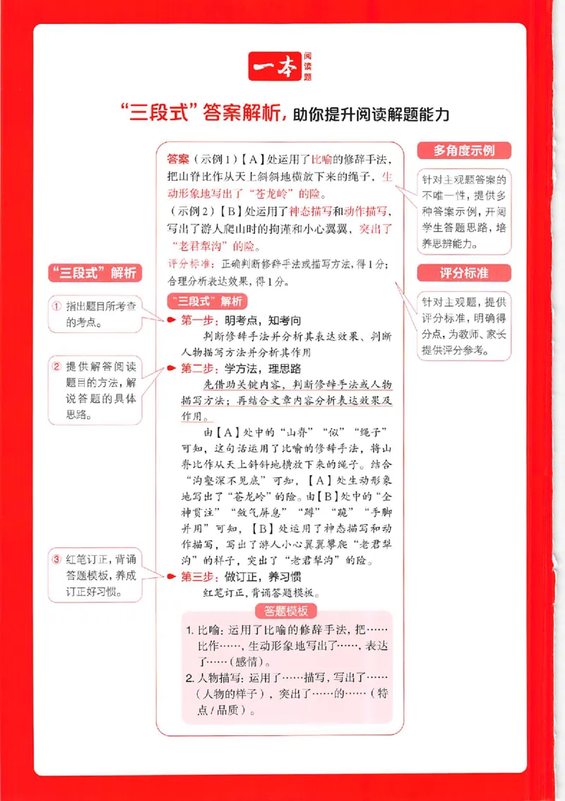 小语100篇四年级答案册_25秋《一本小学语文阅读训练100篇第13版》1-6_一本小语阅读训练100篇4年级