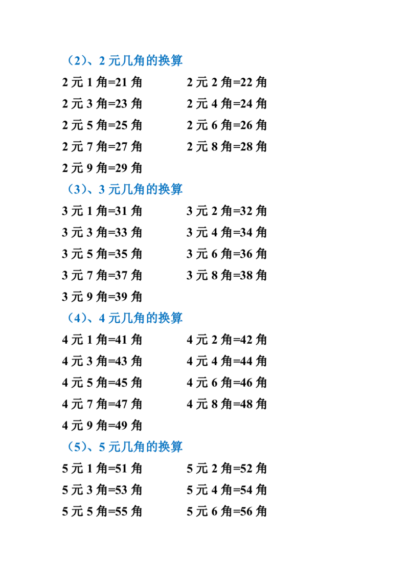 小学人民币换算_一年级上下册资料_小学一年级学习资料-25年更新版_1-04、小学一年级数学下册_1-4-2、练习题、作业、试题、试卷_通用
