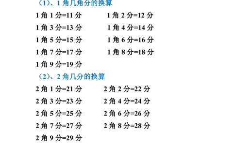 小学人民币换算_一年级上下册资料_小学一年级学习资料-25年更新版_1-04、小学一年级数学下册_1-4-2、练习题、作业、试题、试卷_通用