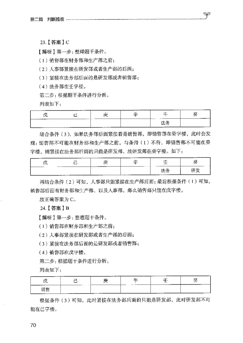 03强化练习题（国考版）下册（2025国考最新版）公众号：上岸的资料_2026考公资料_（10）粉笔_2025粉笔国考省考980（课＋笔记）_粉笔980（25多省）_02025国考粉笔980系统班