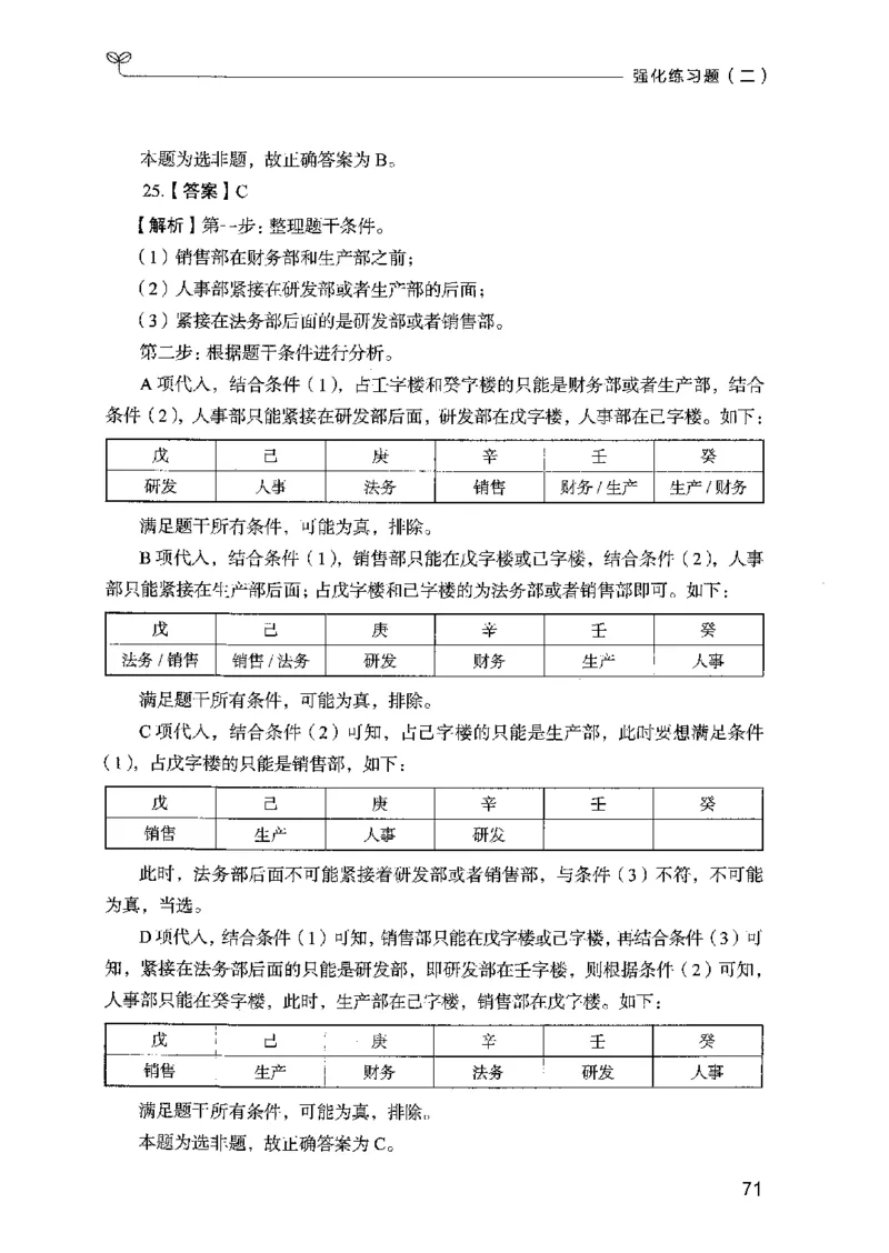 03强化练习题（国考版）下册（2025国考最新版）公众号：上岸的资料_2026考公资料_（10）粉笔_2025粉笔国考省考980（课＋笔记）_粉笔980（25多省）_02025国考粉笔980系统班