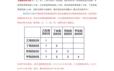 专题24最佳安排（解析）_小学数学思维训练电子版举一反三奥数逻辑拓展专项图解强化_三年级_（培优提升讲义）2022-2023学年三年级数学思维拓展举一反三精编讲义（通用版）(25)份