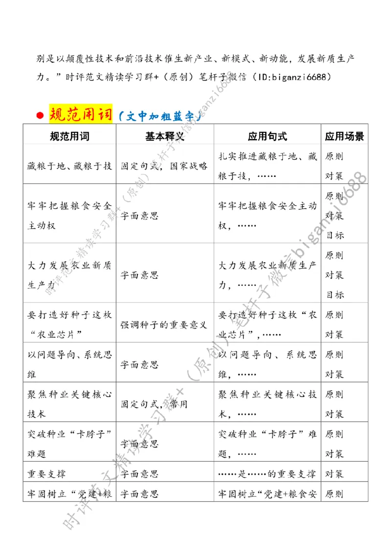 0317---标注白-以新质生产力绘就&ldquo;农&rdquo;墨重彩新篇章_2026考公资料_（57）申论材料_00、笔杆子晨读材料_2024笔杆子晨读_笔杆子2024年3月资料（请及时保存，不得用于其他任何用途）