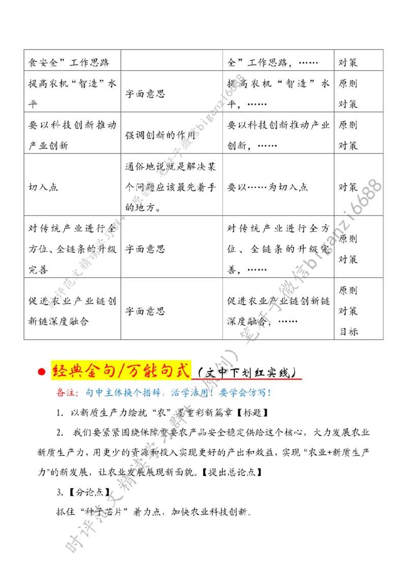 0317---标注白-以新质生产力绘就&ldquo;农&rdquo;墨重彩新篇章_2026考公资料_（57）申论材料_00、笔杆子晨读材料_2024笔杆子晨读_笔杆子2024年3月资料（请及时保存，不得用于其他任何用途）