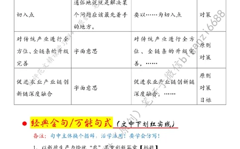 0317---标注白-以新质生产力绘就&ldquo;农&rdquo;墨重彩新篇章_2026考公资料_（57）申论材料_00、笔杆子晨读材料_2024笔杆子晨读_笔杆子2024年3月资料（请及时保存，不得用于其他任何用途）