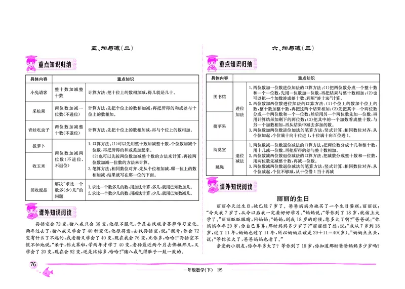 《黄冈小状元作业本》数学1年级下册（BS）教师用书_一年级上下册资料_小学一年级学习资料-25年更新版_1-04、小学一年级数学下册_1-4-2、练习题、作业、试题、试卷_北师大版_电子册类