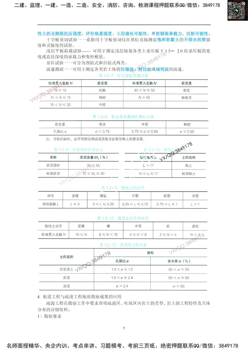 25年黑钻宝典-第一章_2026年一级建造师_2026年一建港航_2025年一建港航SVIP_01-精华文档✿电子教材✿历年真题_06-港航《黑钻宝典》灯塔推荐