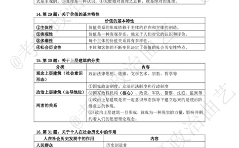 01.技巧刷题-甄选题集精讲（一）_2026考公资料_（49）政治理论合集_政治理论合集_2025考研政治_01.徐涛曲艺_04.冲刺课程-曲艺_01.甄选题集精讲-曲艺_00.课堂笔记