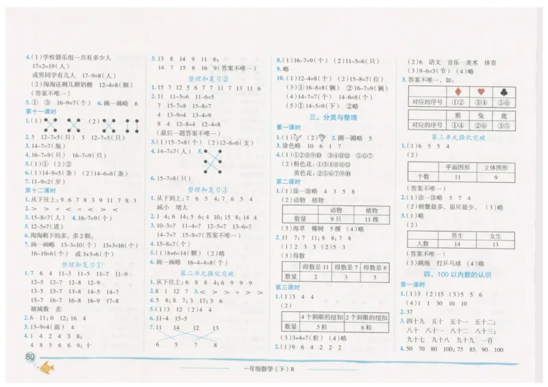 数学-黄冈小状元-2_一年级上下册资料_小学一年级学习资料-25年更新版_1-04、小学一年级数学下册_1-4-2、练习题、作业、试题、试卷_人教版_同步练习