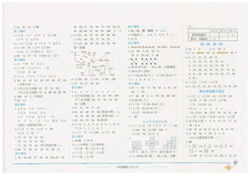数学-黄冈小状元-2_一年级上下册资料_小学一年级学习资料-25年更新版_1-04、小学一年级数学下册_1-4-2、练习题、作业、试题、试卷_人教版_同步练习