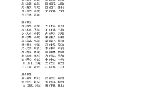 一年级语文上册期末重点知识整理_一年级上下册资料_小学一年级学习资料-25年更新版_1-01、小学一年级语文上册_01、知识汇总