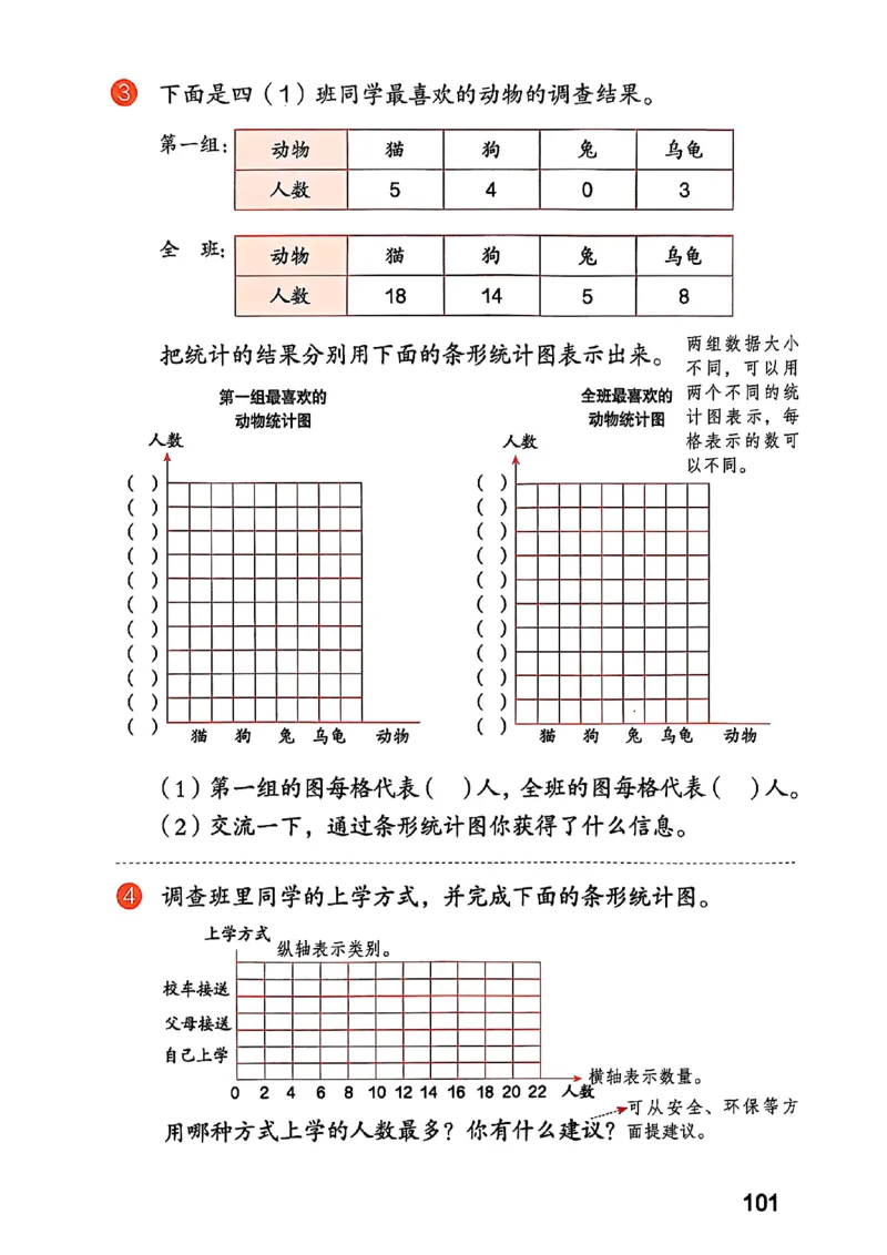 四上人教数学《课堂笔记》128页_2025秋《全能课堂课堂笔记》数学人教1-6