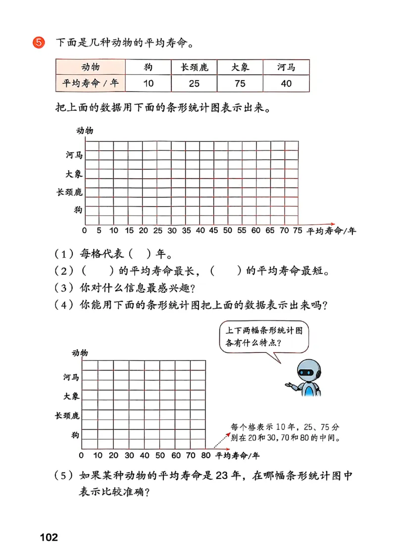 四上人教数学《课堂笔记》128页_2025秋《全能课堂课堂笔记》数学人教1-6