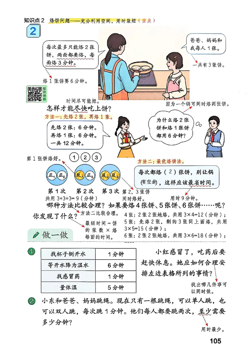 四上人教数学《课堂笔记》128页_2025秋《全能课堂课堂笔记》数学人教1-6