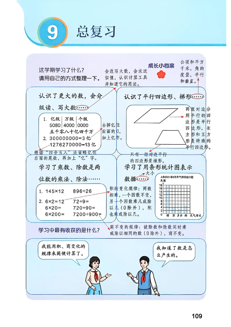 四上人教数学《课堂笔记》128页_2025秋《全能课堂课堂笔记》数学人教1-6