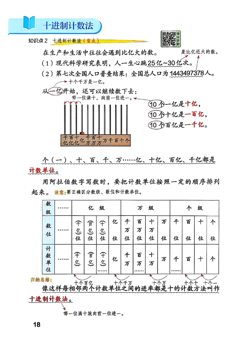 四上人教数学《课堂笔记》128页_2025秋《全能课堂课堂笔记》数学人教1-6