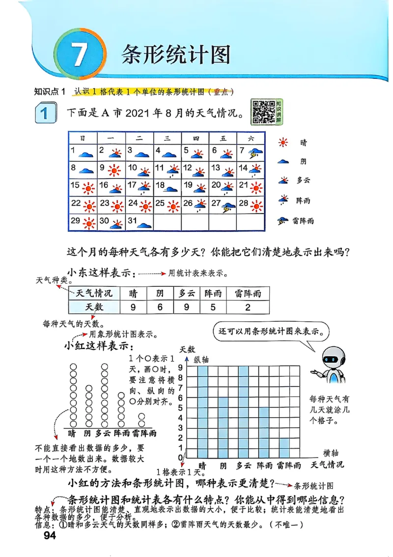 四上人教数学《课堂笔记》128页_2025秋《全能课堂课堂笔记》数学人教1-6