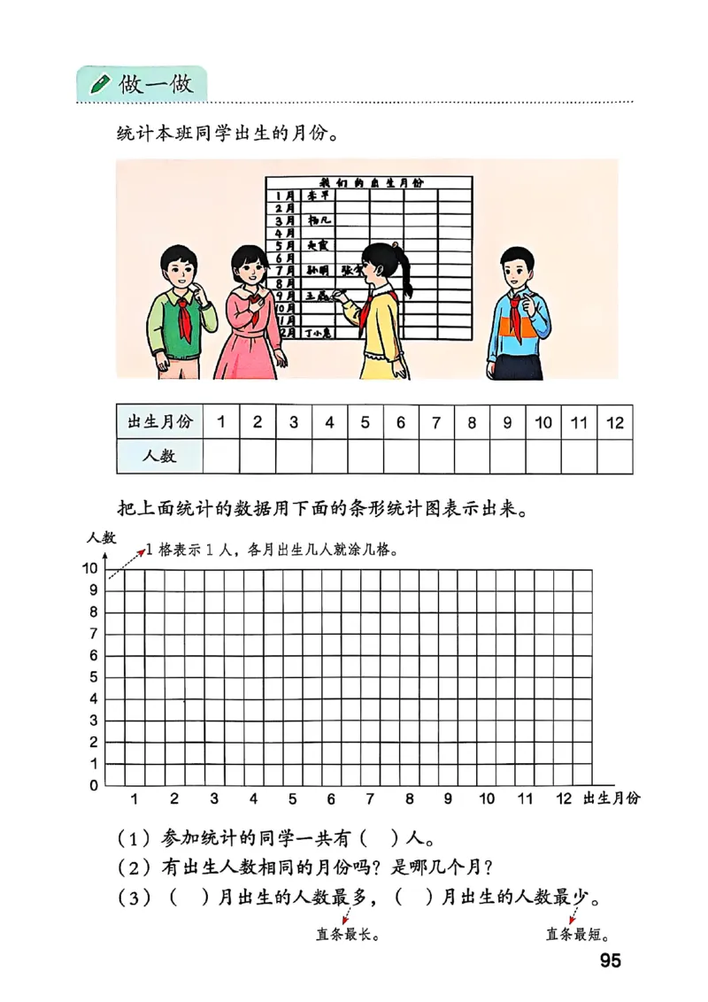 四上人教数学《课堂笔记》128页_2025秋《全能课堂课堂笔记》数学人教1-6