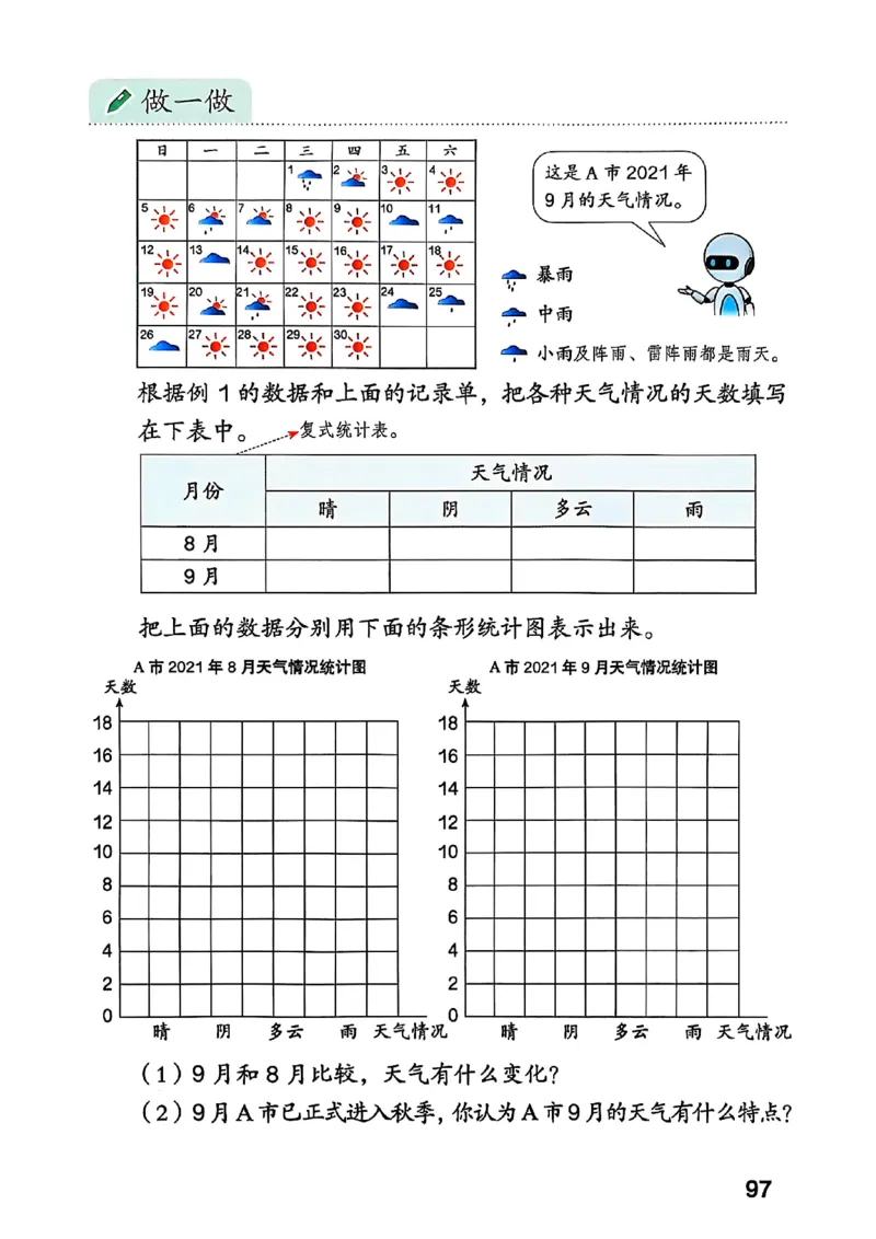 四上人教数学《课堂笔记》128页_2025秋《全能课堂课堂笔记》数学人教1-6