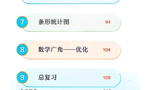 四上人教数学《课堂笔记》128页_2025秋《全能课堂课堂笔记》数学人教1-6