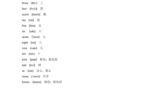 外研社版小学英语(一年级起点)一年级上册Module8知识点精析_一年级上下册资料_小学一年级学习资料-25年更新版_1-05、小学一年级英语上册_外研版一起点_知识点