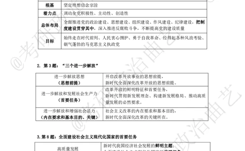 04.技巧刷题-甄选题集精讲（四）-重难点听课笔记_2026考公资料_（49）政治理论合集_政治理论合集_2025考研政治_01.徐涛曲艺_04.冲刺课程-曲艺_01.甄选题集精讲-曲艺_00.课堂笔记