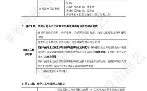 04.技巧刷题-甄选题集精讲（四）-重难点听课笔记_2026考公资料_（49）政治理论合集_政治理论合集_2025考研政治_01.徐涛曲艺_04.冲刺课程-曲艺_01.甄选题集精讲-曲艺_00.课堂笔记