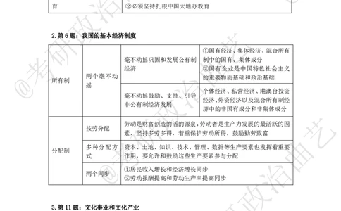 04.技巧刷题-甄选题集精讲（四）-重难点听课笔记_2026考公资料_（49）政治理论合集_政治理论合集_2025考研政治_01.徐涛曲艺_04.冲刺课程-曲艺_01.甄选题集精讲-曲艺_00.课堂笔记